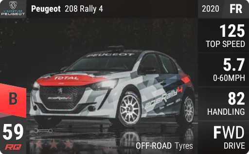 Peugeot 208 Rally 4