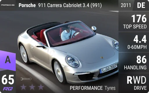 Porsche 911 Carrera Cabriolet 3.4 (991)