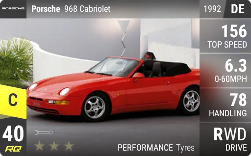 Porsche 968 Cabriolet