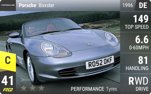 Porsche Boxster