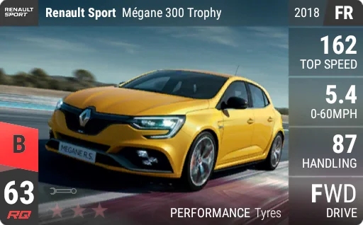 Renault Sport Megane RS Trophy