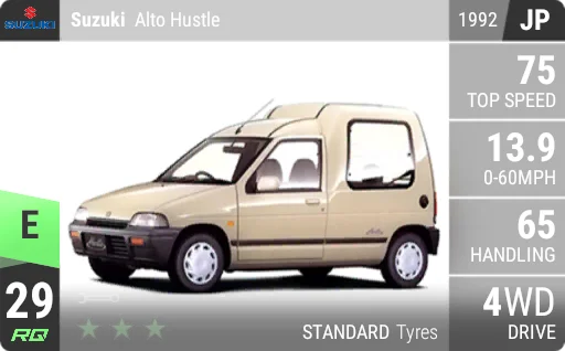 Suzuki Alto Hustle