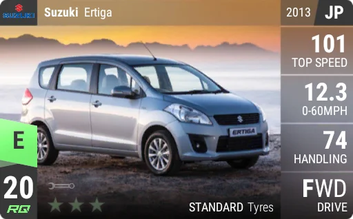 Suzuki Ertiga
