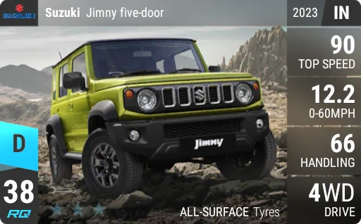 Suzuki Jimny five-door