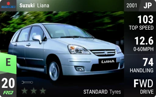 Suzuki Liana