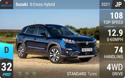 Suzuki S-Cross Hybrid