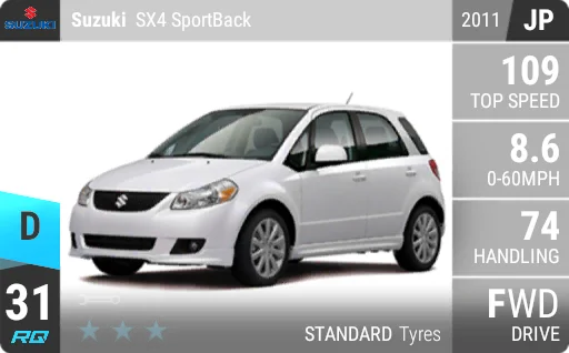 Suzuki SX4 SportBack