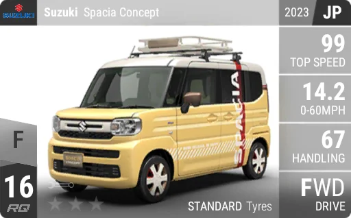 Suzuki Spacia Concept