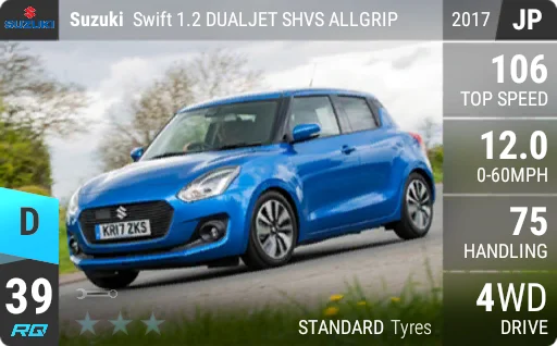 Suzuki Swift 1.2 DUALJET SHVS ALLGRIP