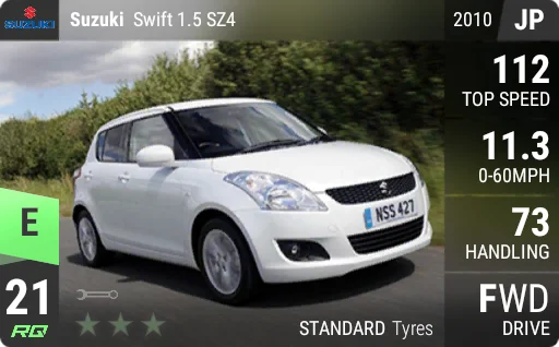 Suzuki Swift 1.5 SZ4