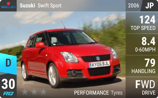 Suzuki Swift Sport