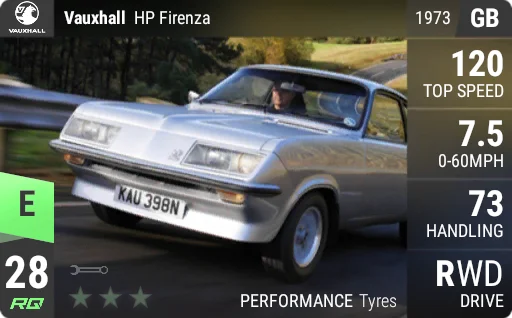 Vauxhall HP Firenza