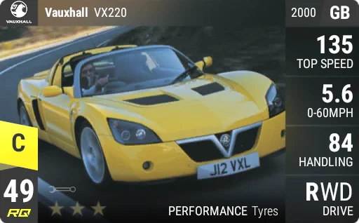 Vauxhall VX220