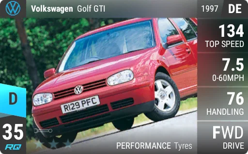 Volkswagen Golf GTI