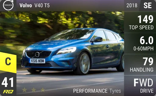 Volvo V40 T5