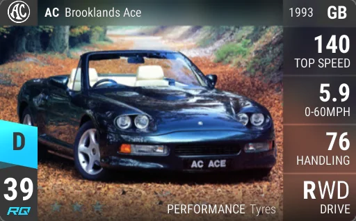 AC Brooklands Ace