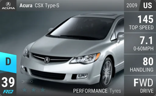 Acura CSX Type-S