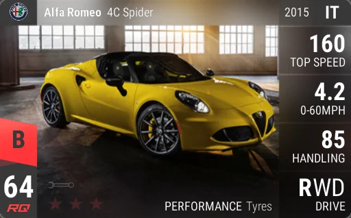 Alfa Romeo 4C Spider