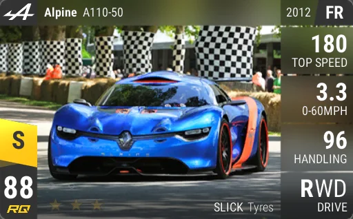 Alpine A110-50