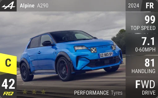 Alpine A290