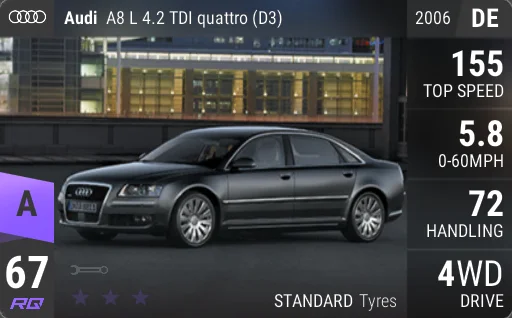 Audi A8 L 4.2 TDI quattro (D3)