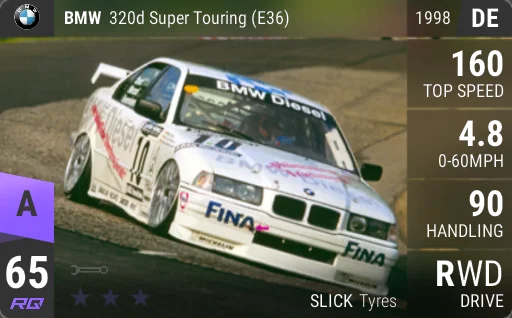 BMW 320d Super Touring (E36)
