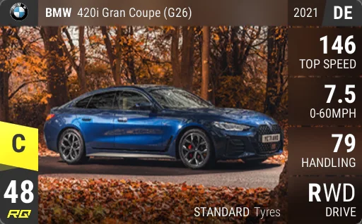 BMW 420i Gran Coupe (G26)