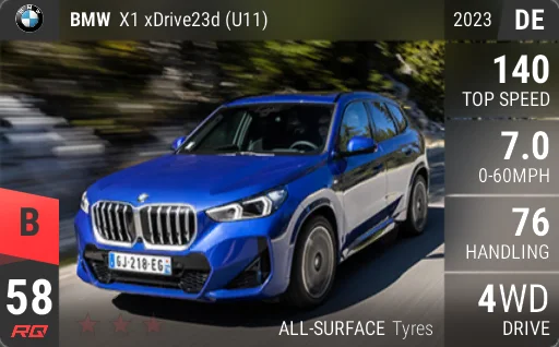 BMW X1 xDrive23d (U11)
