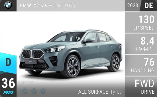 BMW X2 sDrive18d (U10)