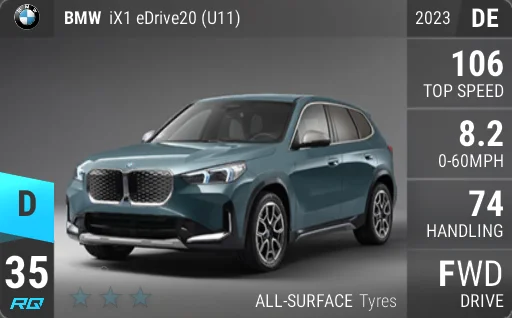 BMW iX1 eDrive20 (U11)