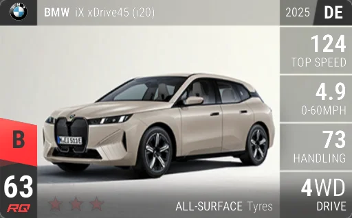 BMW iX xDrive45 (i20)