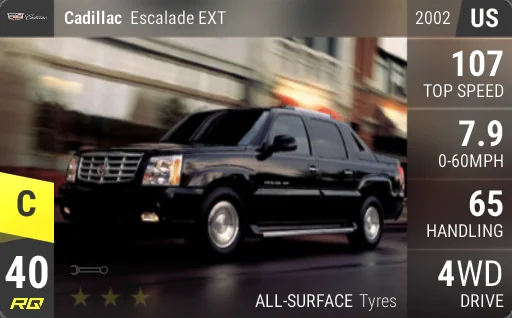 Cadillac Escalade EXT