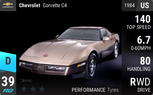 Chevrolet Corvette C4