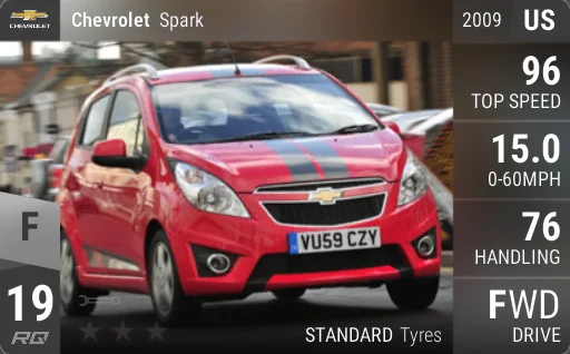 Chevrolet Spark