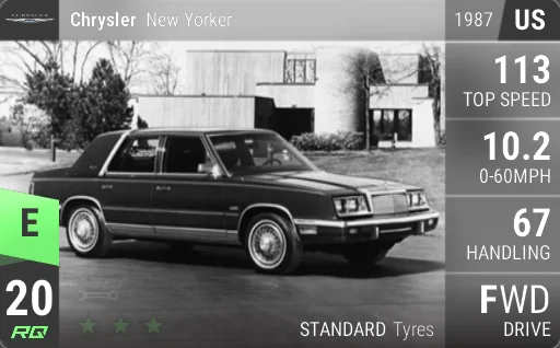 Chrysler New Yorker