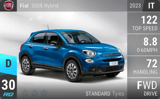 Fiat 500X Hybrid