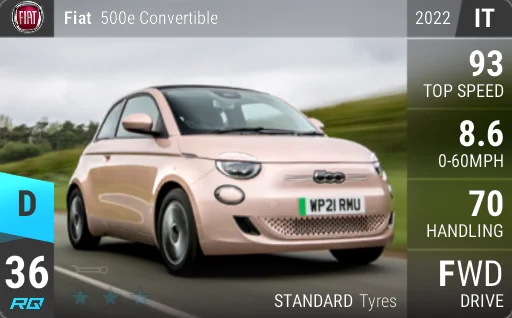 Fiat 500e Convertible