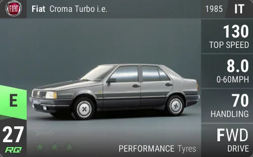 Fiat Croma Turbo i.e.