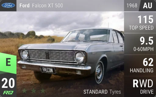 Ford Falcon XT 500