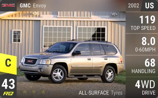 GMC Envoy