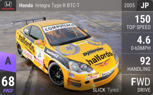 Honda Integra Type R BTC-T