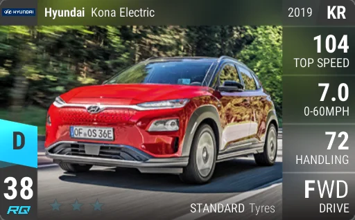Hyundai Kona Electric
