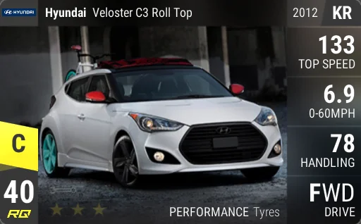 Hyundai Veloster C3 Roll Top