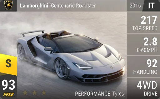 [s93] Lamborghini Centenario Roadster 2016