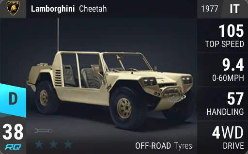 [d39] Lamborghini Cheetah 1977