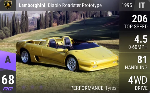 [a68] Lamborghini Diablo Roadster Prototype 1995
