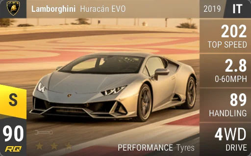 [s90] Lamborghini Huracan EVO 2019