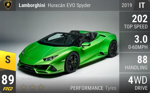 [s89] Lamborghini Huracan EVO Spyder 2019