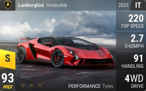 [s93] Lamborghini Invencible 2023