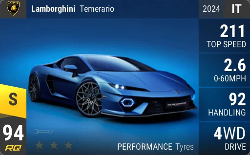 [s94] Lamborghini Temerario 2024